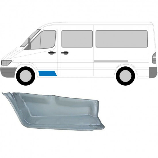 Panou reparație dreapta față pentru Mercedes Sprinter 1995-2006 / Stânga+Dreapta / Set 6266