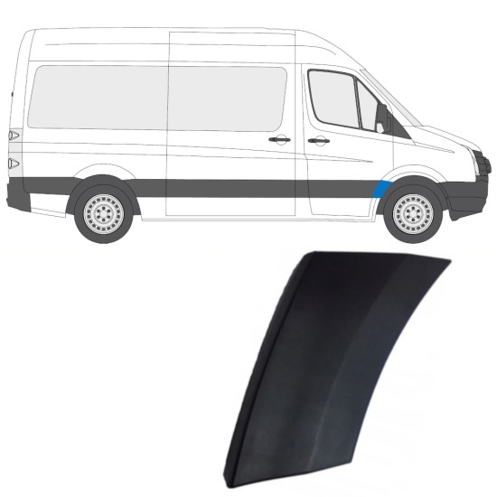Bandou aripă față pentru Volkswagen Crafter 2005-2017 / Dreapta 13986