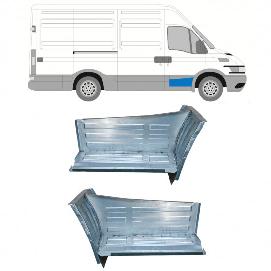 Panou reparație dreapta față pentru Iveco Daily 1999-2006 / Stânga+Dreapta / Set 10607