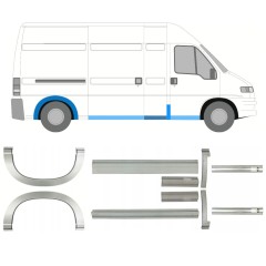 Reparație prag + aripă spate pentru Peugeot Boxer 1994-2006 / Set 14227