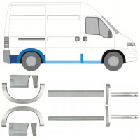 Reparație prag + aripă spate pentru Fiat Ducato Boxer Relay 1994-2006 / SWB / Set 11522