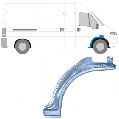 FIAT DUCATO BOXER RELAY 1994-2006 KIT DE REPARARE ARC ROATA FAȚĂ / DREAPTA