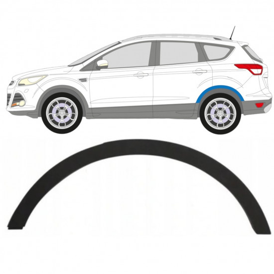 FORD KUGA 2013-2016 BANDA ROȚII SPATE / STÂNGA