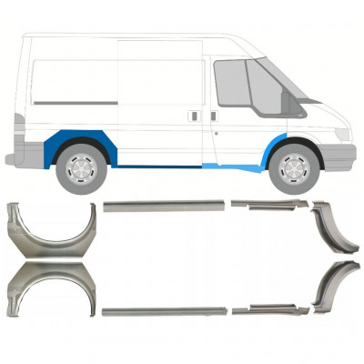 FORD TRANSIT 2000-2013 SEGMENT REPARAȚIE ARIPĂ SPATE + PANOU DE REPARARE PRAG AMPATAMENT SCURT / DREAPTA + STÂNGA / A STABILIT