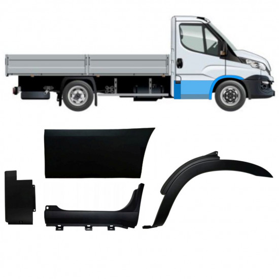 IVECO DAILY 2014- CABINA SINGURA PANOU LATERAL / A STABILIT / DREAPTA
