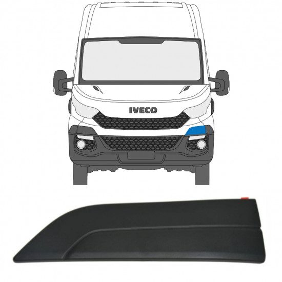 IVECO DAILY 2014- BUMPER FRONTAL PANOU LATERAL / STÂNGA