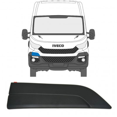 IVECO DAILY 2014- BUMPER FRONTAL PANOU LATERAL / DREAPTA