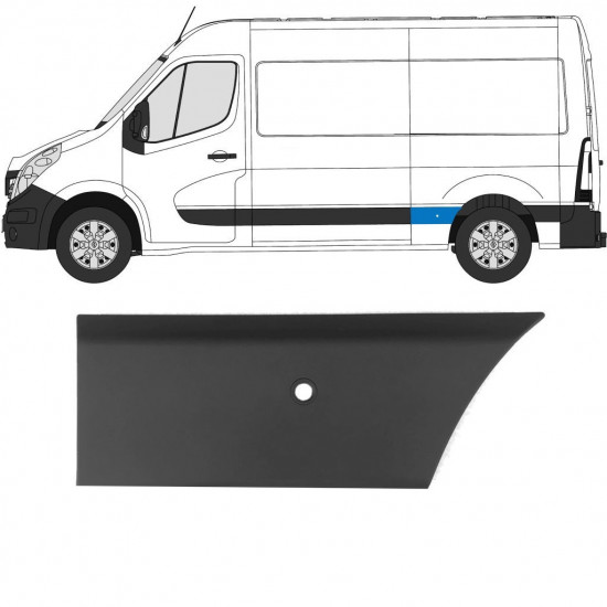 RENAULT MASTER 2010- L2 PANOU LATERAL PDC / STÂNGA