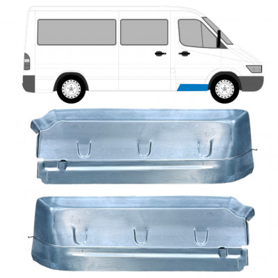 Panou reparație dreapta față pentru Mercedes Sprinter 1995-2006 / Stânga+Dreapta / Set 9575