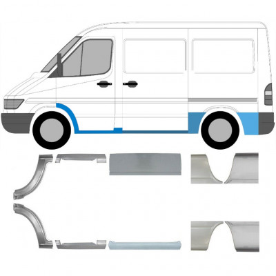 MERCEDES SPRINTER 1995-2006 AMPATAMENT SCURT PANOU DE REPARATII / A STABILIT DE 10