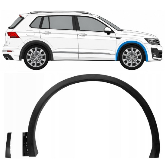 Bandou aripă față pentru Volkswagen Tiguan 2016-2020 R-Line / Dreapta / Set 14848