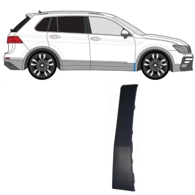 Bandou aripă față pentru Volkswagen Tiguan 2016-2024 R-Line / Dreapta 14863