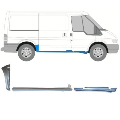 Set panouri de reparare pentru Ford Transit 2000-2013 / Dreapta / 15019