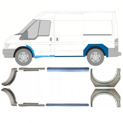 FORD TRANSIT 2000-2013 AMPATAMENT SCURT SEGMENT REPARAȚIE ARIPĂ SPATE + PANOU DE REPARARE PRAG / DREAPTA + STÂNGA / A STABILIT