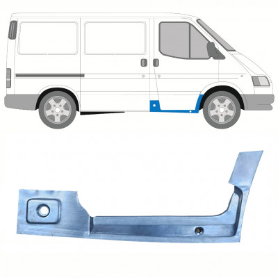 Reparație prag interior ușă față pentru Ford Transit 1991-2000 / Dreapta 8427