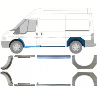 Reparație prag + aripă spate pentru Ford Transit 2000-2013 / Set 12675