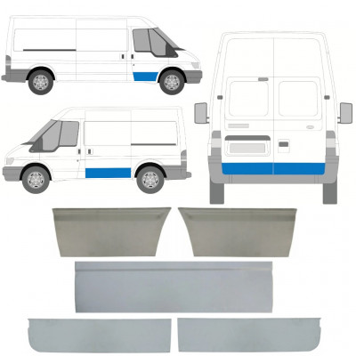 Panou reparație ușă pentru Ford Transit 2000-2013 / Set 11390