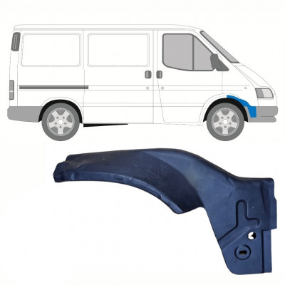 FORD TRANSIT 1991-2000 FRONTAL INTERIOR ROTILE ARC / DREAPTA