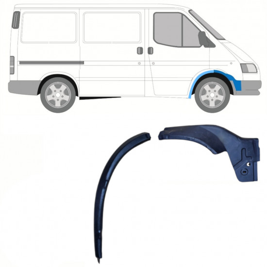 FORD TRANSIT 1991-2000 FRONTAL INTERIOR ROTILE ARC / A STABILIT / DREAPTA