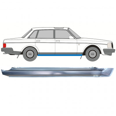 Deplin reparatie prag interior for Volvo 240 1975-1993 / Dreapta 12770