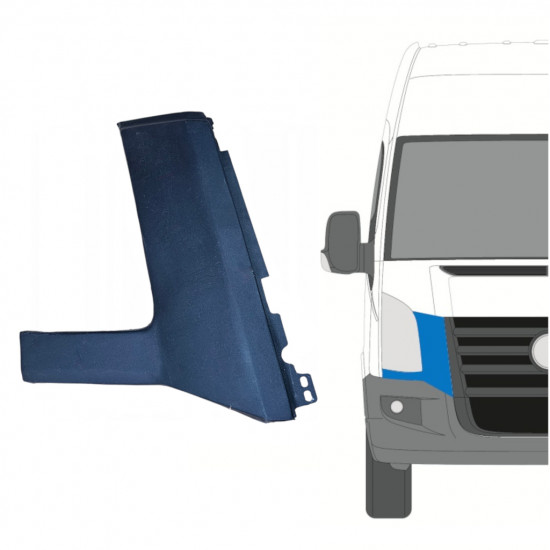 VOLKSWAGEN CRAFTER 2005-2011 GRILA PANOU LATERAL / DREAPTA