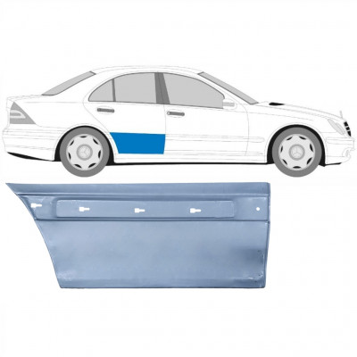 MERCEDES C-CLASS 2000-2007 SPATE UŞĂ INFERIOR PANEL / DREAPTA