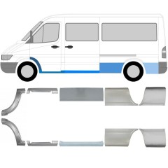 Set panouri de reparare pentru Mercedes Sprinter 1995-2006 / Stânga+Dreapta / 5717